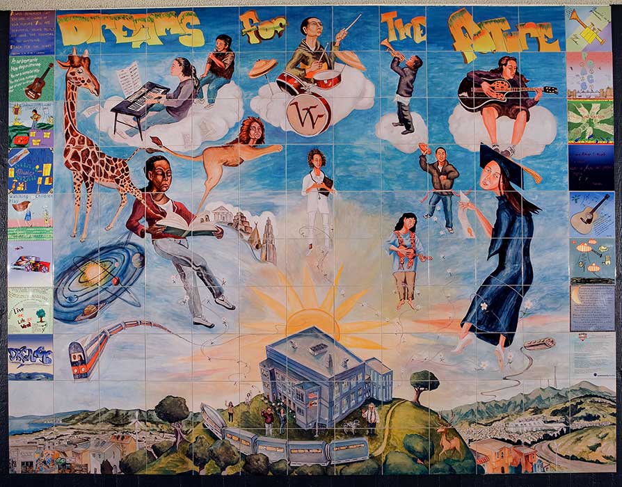 Visitacion Valley
			      Middle School Mural